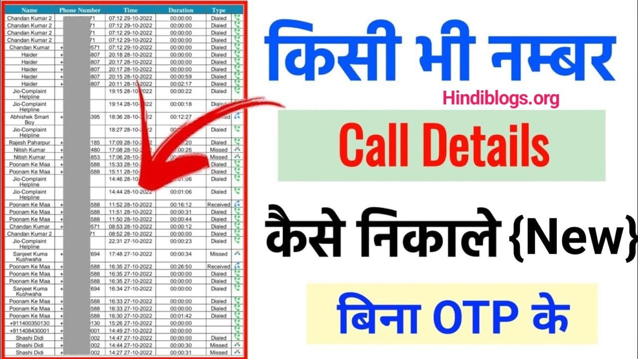 unplix unplix.com call history unplix